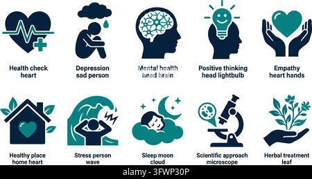 Mental health and wellness icons in teal and navy depicting emotions and care. Stock Vector