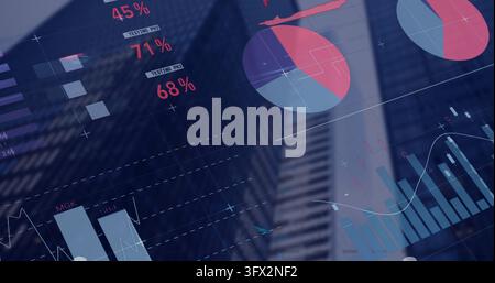 Displaying market dashboard hovering over city center, showing pie, bar, line, candlestick charts Stock Photo