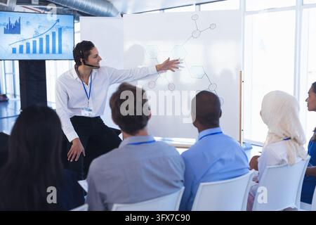 Front view of caucasian Businessman giving presentation on flip chart in business seminar at conference meeting. International diverse corporate busin Stock Photo