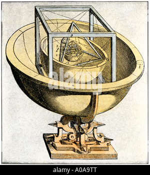 Mechanism showing the early incorrect theory of planetary orbits of Johann Kepler. Hand-colored woodcut Stock Photo