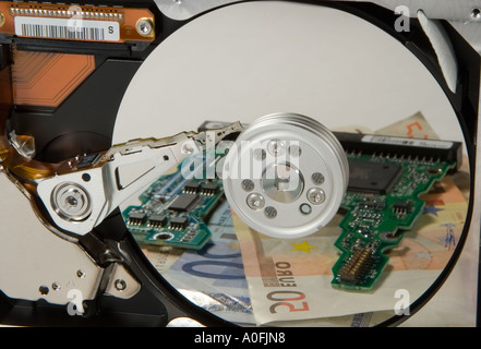 After Sales Services Stock Photo