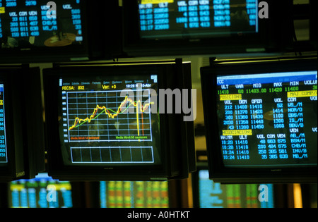 stock exchange charts screen results sell buy symbolic Stock Photo