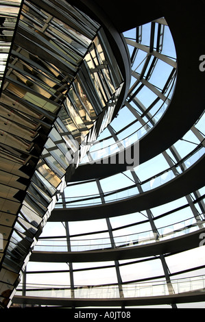 Germany Building Ramp The sloping visitors ramp inside the new glass dome over the Reichstag ...