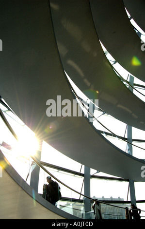 The sloping visitors ramp inside the new glass dome over the Reichstag ...