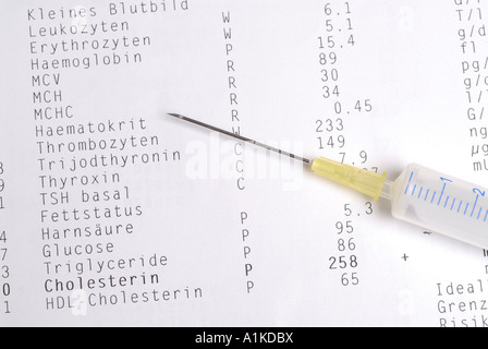 v hemogram blood test ANALYSIS RESULT Stock BLOOD  Alamy Photo: 49277495