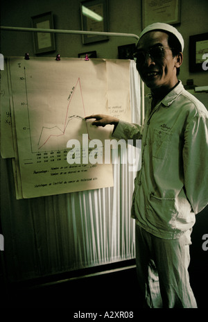 Research staff studying the effects of Agent Orange at the Vietduc Hospital, Hanoi Stock Photo