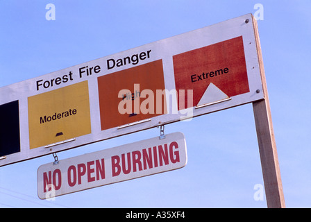 Fire Danger Level warning sign Stock Photo - Alamy