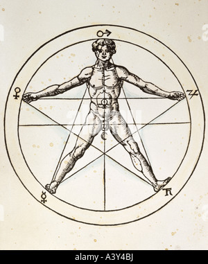 superstition, human body with astrally connections in pentagram, colour woodcut, Germany, mid 16th century, private collection, historic, historical, Europe, esotericism, occultism, magic, people, Stock Photo