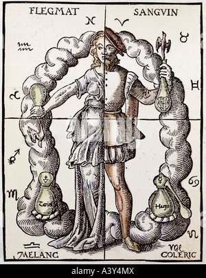 superstition, symbolism of numbers, '4', androgynous with four elements and temperaments, colour woodcut, from 'Quinta essencia', by Leonhard Thurneysser zu Thurn, (1531 - 1596), circa 16th century, private collection, Stock Photo