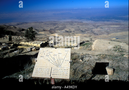 Map of the Middle East at Mount Nebo outside the church of moses Wadi