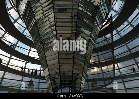 Inside the glass dome on the roof of the Reichstag (German parliament) in Berlin, Germany. Stock Photo