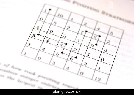Table illustrating mathematical algorithm Stock Photo - Alamy