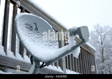 Directv snow deals on dish