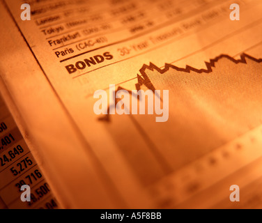 Bond investment performance charts in financial newspaper Stock Photo