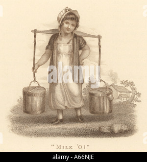Milkmaid With Pails Stock Photo - Alamy