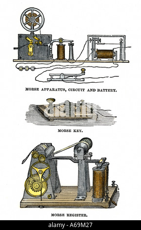 Diagrams of Morse telegraph apparatus key and register. Hand-colored woodcut Stock Photo