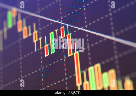 Candlestick Chart in a down trend with trend line Stock Photo