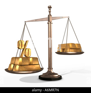 Gold bars on weight scales Stock Photo