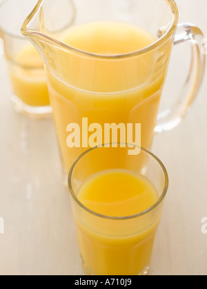 Pitcher filled with freshly-squeezed orange juice being poured into a clear  glass Stock Photo by wirestock