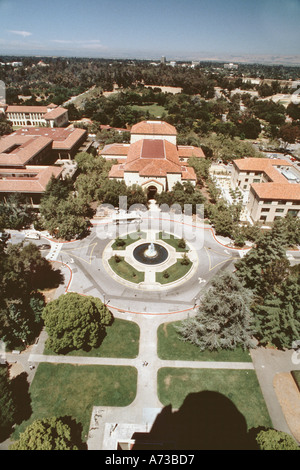 stanford research institute