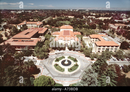 stanford research institute