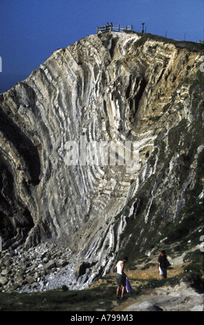 People on beach by dramatic folds of rock, Lulworth Crumple, Stair Hole, Lulworth Cove, on the Jurassic Coast Dorset England Stock Photo