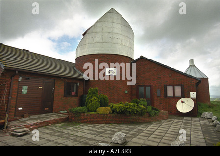 astrometry asteroids lab