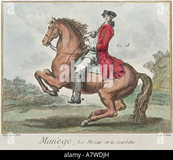 sport, equestrial sport, horse riding, dressage, mezair and courbette, coloured engraving by Bernard, 'Encyclopedie ou Dictionnaire raisonne des sciences arts et des metieres', edited by Denis Diderot and Jean Baptiste dS  Alembert, Paris 1751 - 1772, private collection, , Artist's Copyright has not to be cleared Stock Photo