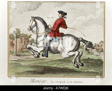 sport, equestrial sport, horse riding, dressage, Croupade and Ballotade, coloured engraving by Bernard, 'Encyclopedie ou Dictionnaire raisonne des sciences arts et des metieres', edited by Denis Diderot and Jean Baptiste dS  Alembert, Paris 1751 - 1772, private collection, , Artist's Copyright has not to be cleared Stock Photo