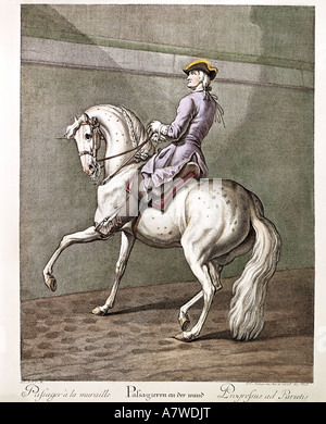 sport, equestrial sport, horse riding, dressage, passage at the wall, coloured engraving, 'Neue Reit Schul', edited by Johann Elias Ridinger, Augsburg, 1734, private collection, , Artist's Copyright has not to be cleared Stock Photo