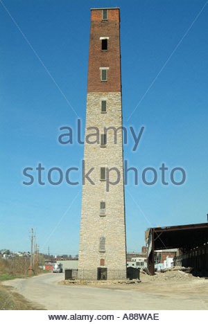 shot tower pizza dubuque shot tower pizza dubuque