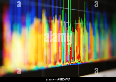 Brightly coloured scientific measurement chart on screen. Close up. Stock Photo