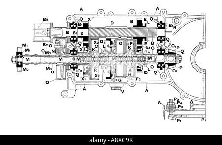 SIDE SECTION DIAGRAM OF DE DION BOUTON CAR GEARBOX Stock Photo