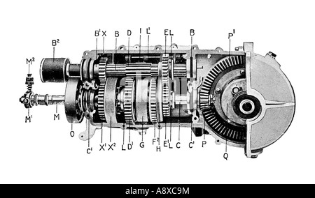 SIDE SECTION ILLUSTRATION OF DE DION BOUTON CAR GEARBOX SHOWING INTERNAL CLUTCH Stock Photo