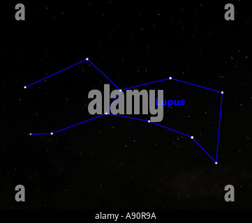 Lupus Constellation Showing Name And Sign Stock Photo