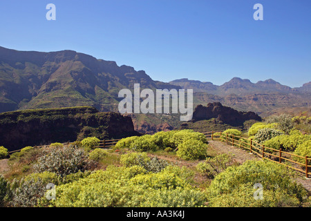 MIRADOR EL GURIETE. THE BARRANCO de TIRAJANA. GRAN CANARIA. CANARY ISLANDS. EUROPE. Stock Photo