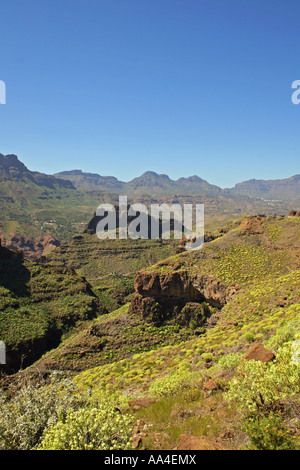 MIRADOR EL GURIETE. THE BARRANCO de TIRAJANA. GRAN CANARIA. CANARY ISLANDS. EUROPE. Stock Photo