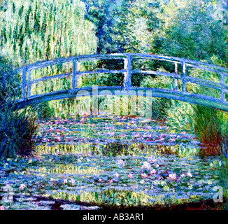 The Water Lily Pond Pink Harmony 1900 Claude Monet 1840 – 1926