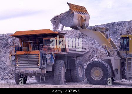 Limestone Quarry, Texada Island, BC British Columbia, Canada - Front End Loader loads 100 Ton Dump Truck with Lime Stone at Mine Stock Photo