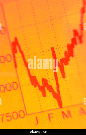 Financial graph or chart with a decline then rise Stock Photo