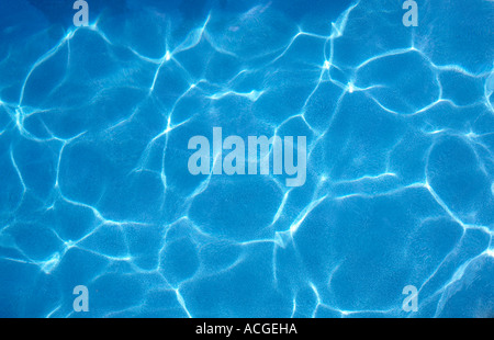 landscape shot looking into water with rippled texture shot with strong sunlight creating highlights on water surface Stock Photo