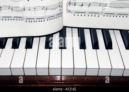 Piano keyboard keys and Sheet music spread across the keys Stock Photo