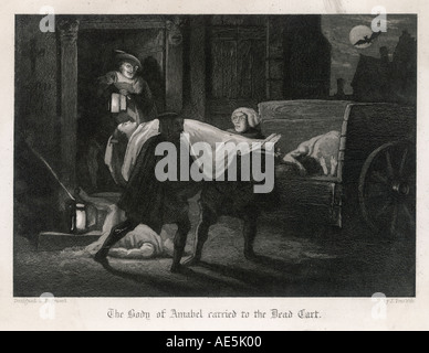 Great Plague Of London Stock Photo