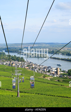 Cable car from Rüdesheim to Niederwald monument, Germany Stock Photo ...