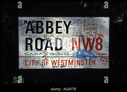 Road sign outside the Abbey Road recording studio with messages from Beatles fans written on it