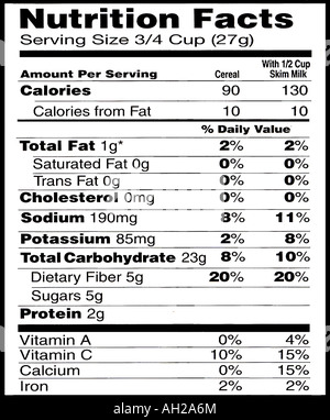 Nutrition Facts Label from a box of Puffins cereal Stock Photo