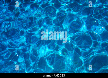 Water Study Hockney Hockny pattern Stock Photo