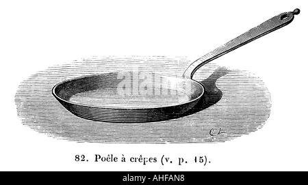 Crepe Pan Stock Photo