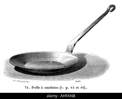 Omelette Pan Stock Photo