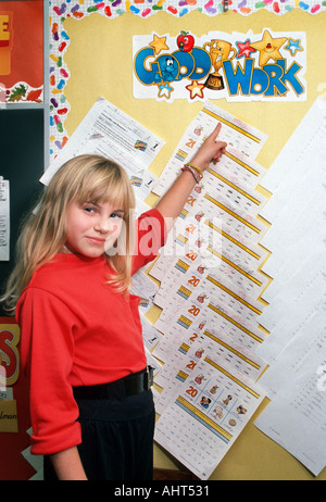 Female third grade student points to her paper posted on the Good Work bulletin board